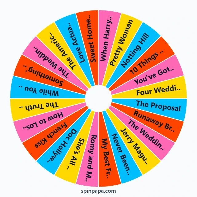 Best 90's Romantic Comedies Picker Wheel