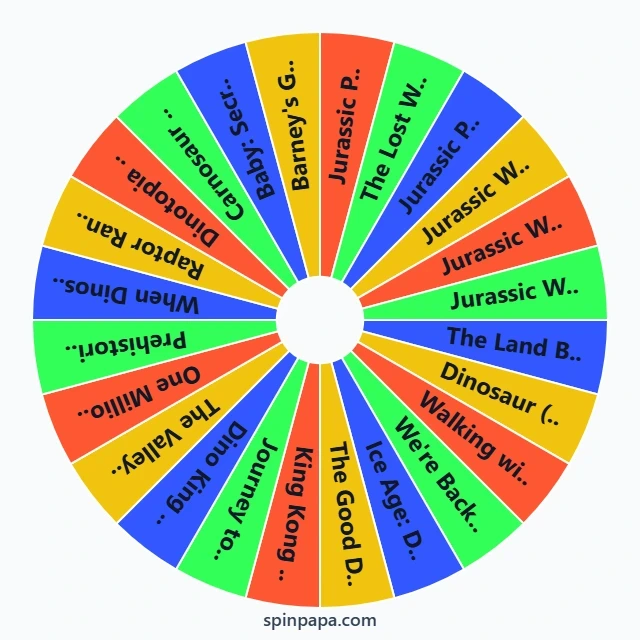 Best Dinosaur Movies Picker Wheel