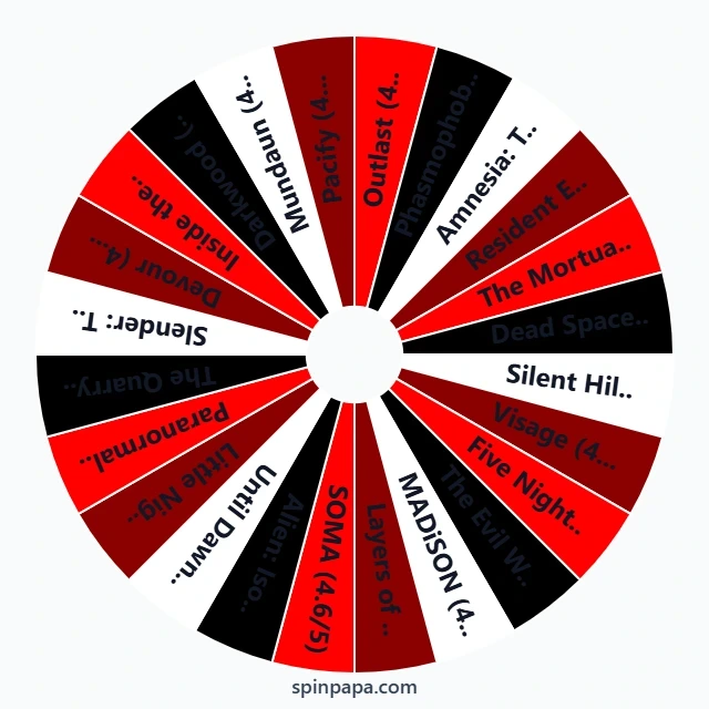 Best Horror Games Wheel β Spin If You Dare