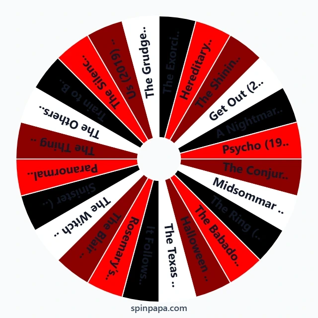 Best Horror Movies Picker for Ultimate Scare Night