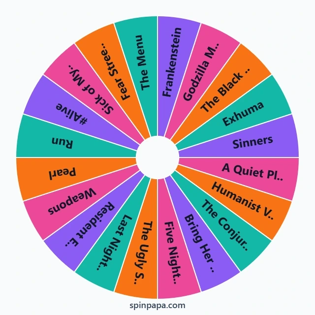 Best Horror of 2020s Picker Wheel