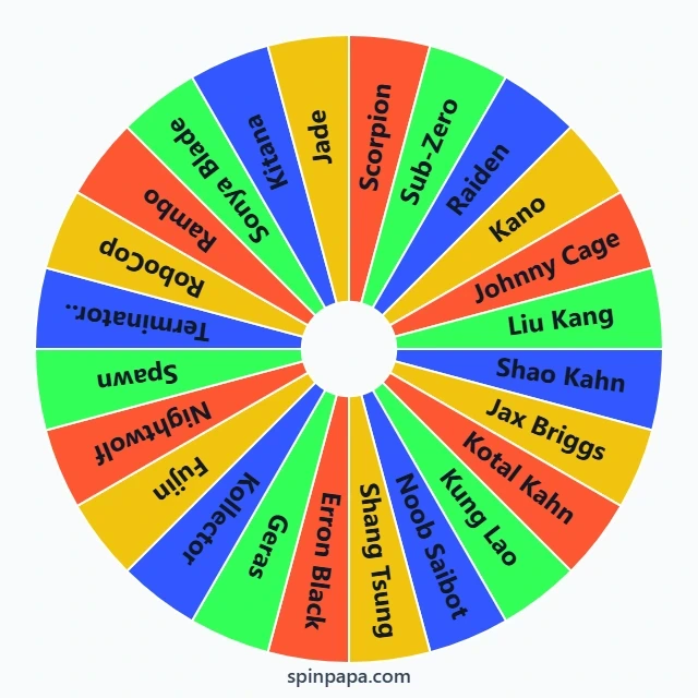 Best Mortal Kombat 11 Characters Picker
