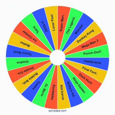 Best Original NES Games Picker Wheel