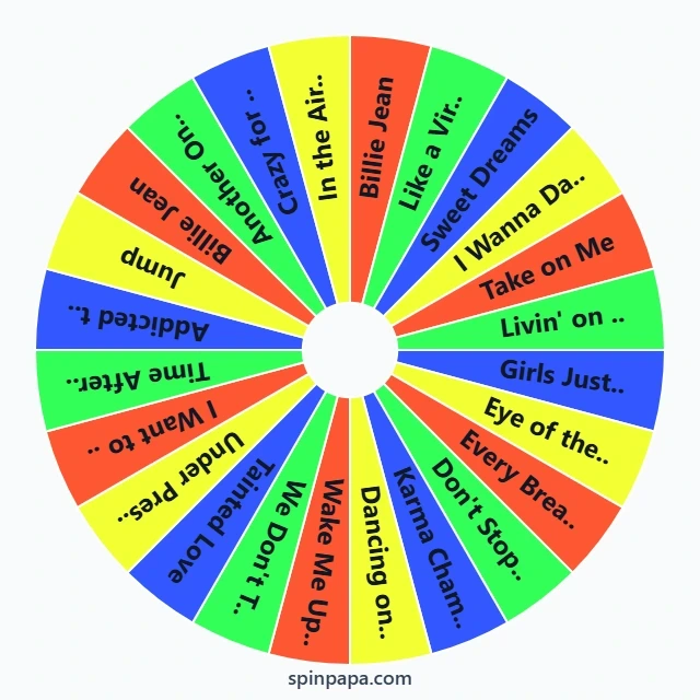 Best Songs of the 1980s Picker Wheel