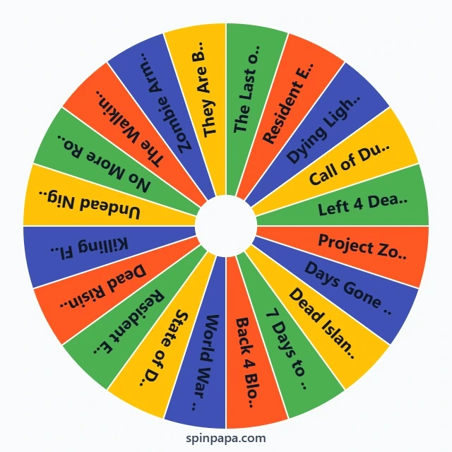 Best Zombie Games Picker Wheel
