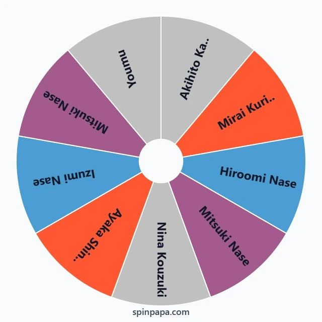 Beyond the Boundary Characters Picker