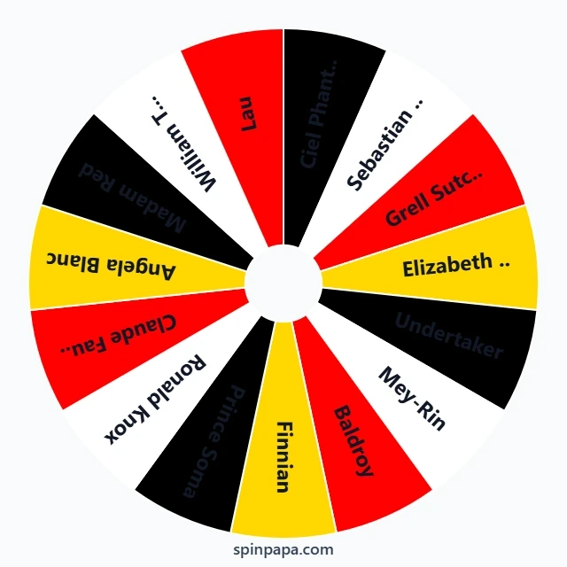 Black Butler Characters Picker Wheel
