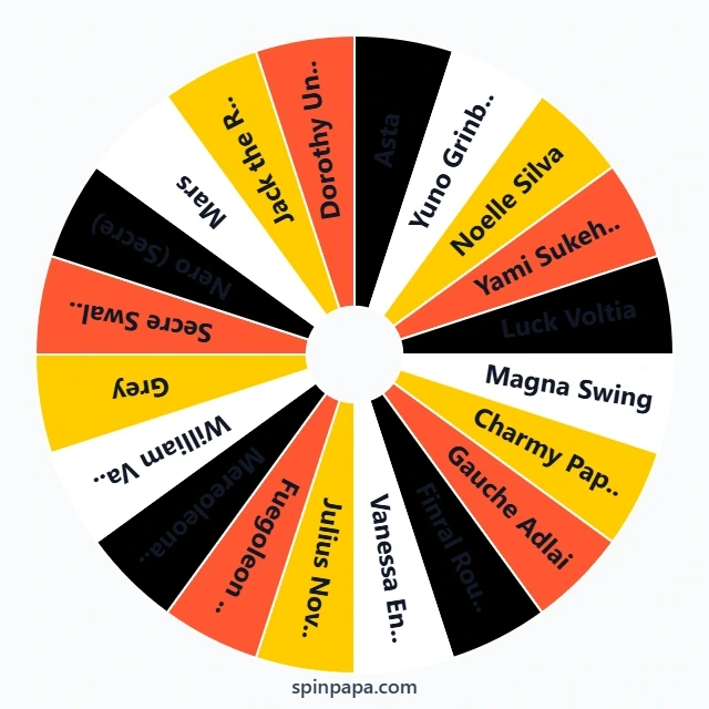 Black Clover Characters Picker Wheel