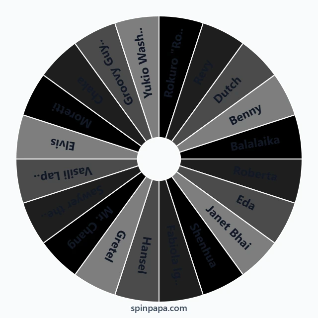 Black Lagoon Characters Picker Wheel