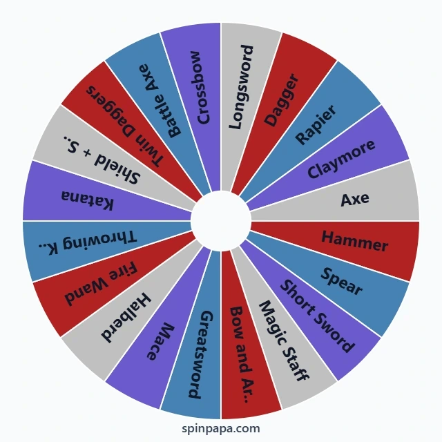 Blades and Sorcery Weapons Picker
