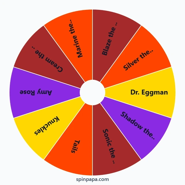 Blaze the Cat Characters Picker Wheel