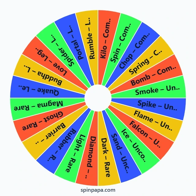 Blox Fruits Picker Wheel