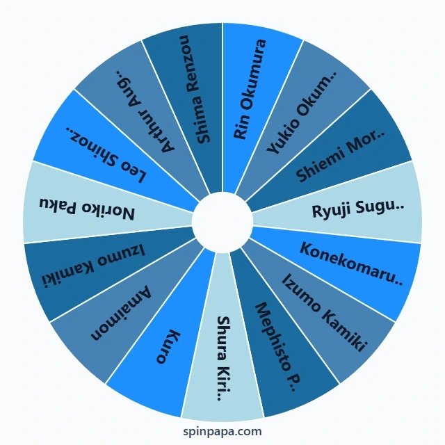 Blue Exorcist (Ao no Exorcist) Characters Picker Wheel