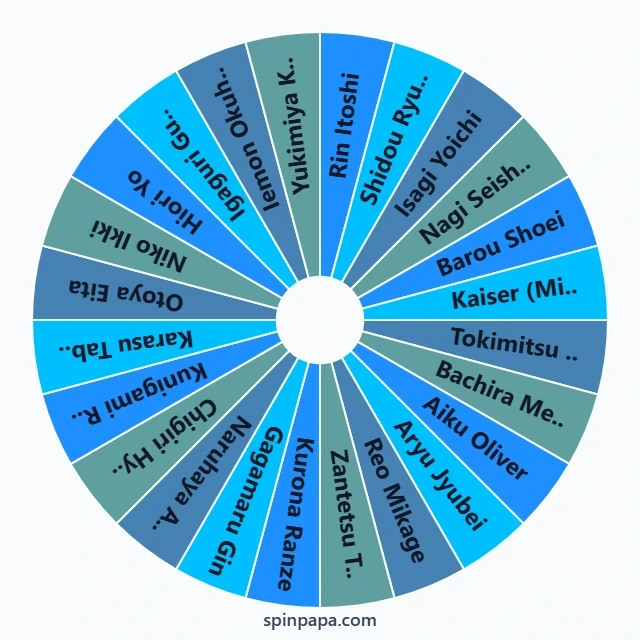 Blue Lock Characters Picker