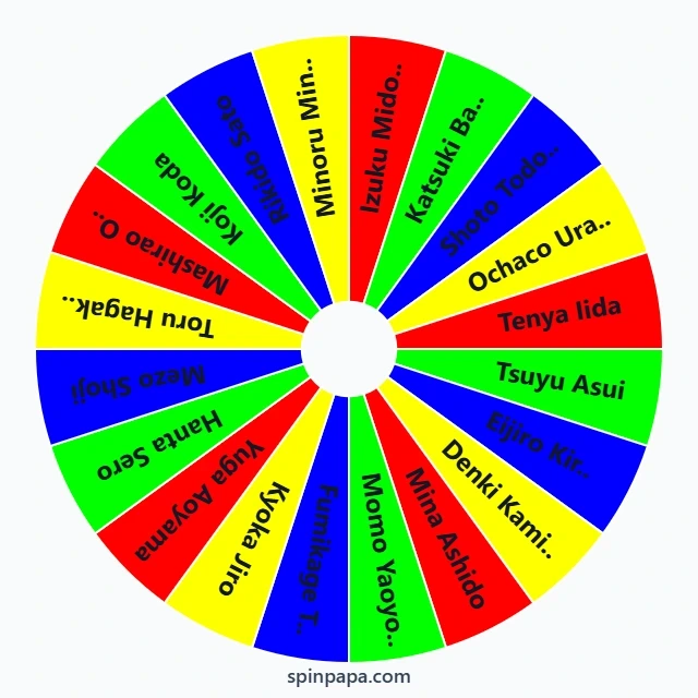 Boku no Hero Academia Class 1-A Characters Picker
