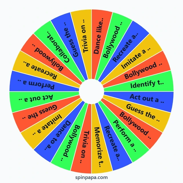 Bollywood Challenges Picker Wheel