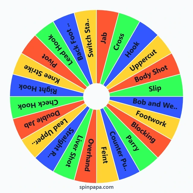 Boxing Moves Picker Wheel
