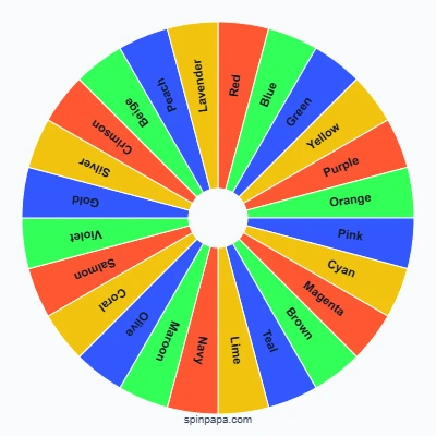 Bridge Race Color Selection Wheel