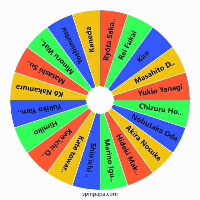 Btooom! Characters Picker Wheel