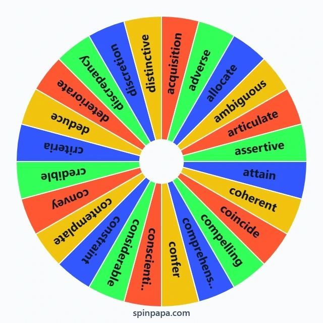 C1 Vocabulary Words Picker Wheel