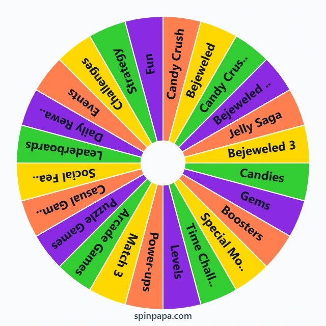 Candy Crush or Bejeweled Picker Wheel