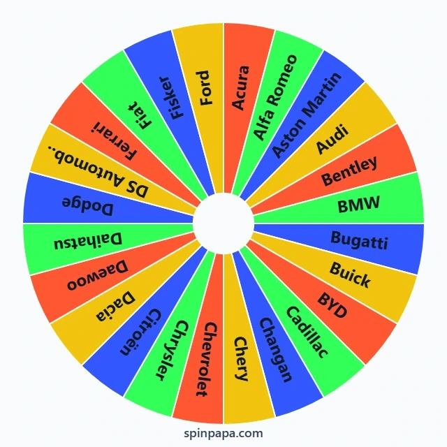 Car Brands Random Picker Wheel - Spinpapa