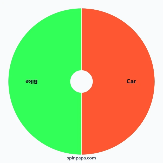Car or Bike Picker Wheel