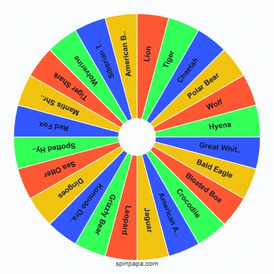 Carnivores Picker Wheel