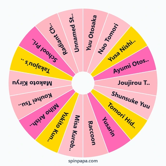 Charlotte Characters Picker Wheel