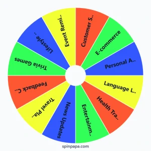Artificial Intelligence Terms Picker Wheel - Spinpapa