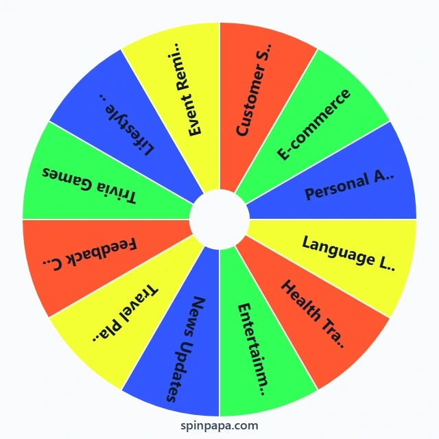 Chatbot Picker Wheel - Spinpapa