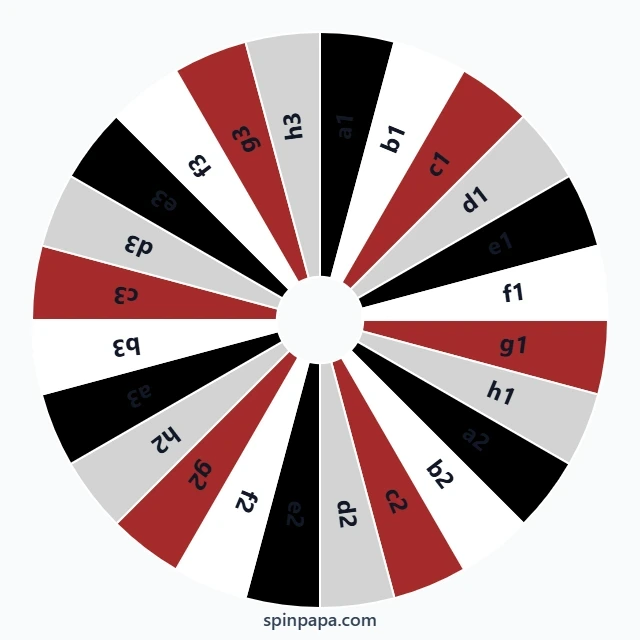 Chess Squares Coordinates Picker Wheel