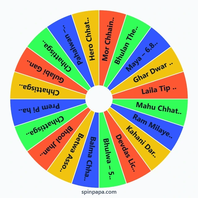 Chhollywood Movies Picker Wheel