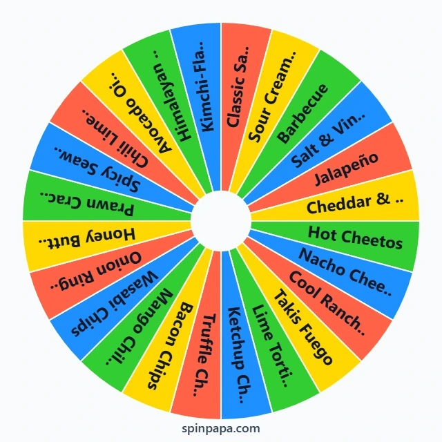 Chips Flavors To Try Picker Wheel