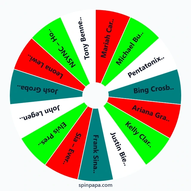 Christmas Album Picker Wheel
