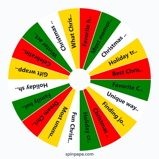 Christmas Discussion Topics Picker Wheel