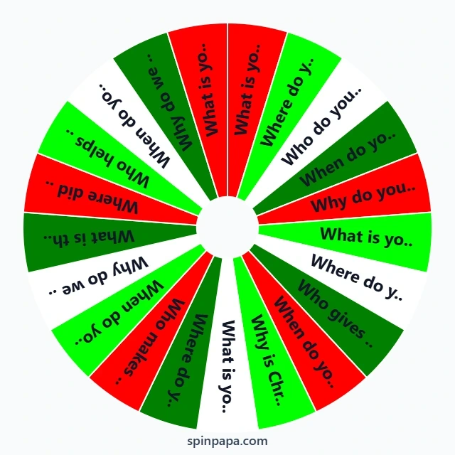 Christmas Themed WH Questions Picker Wheel - Spinpapa