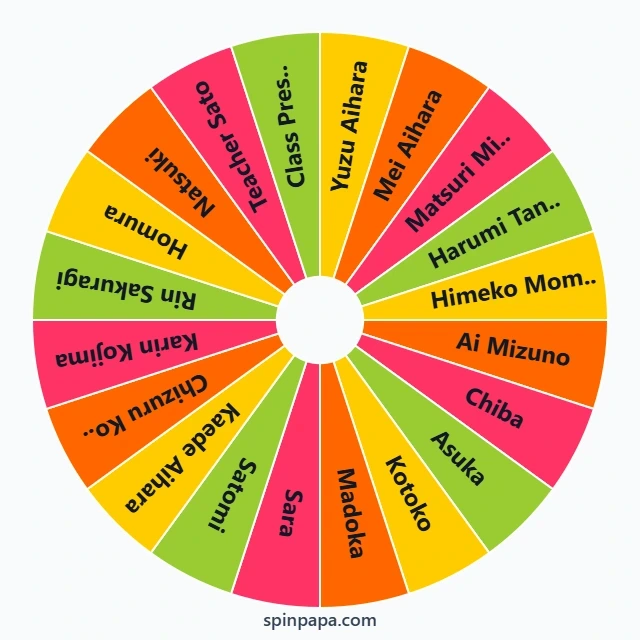 Citrus Characters Picker Wheel