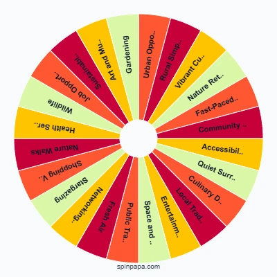 City Life or Village Life Picker Wheel