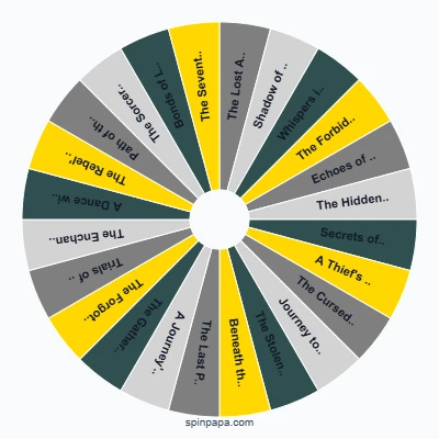 Clairobscur Quests Picker Wheel