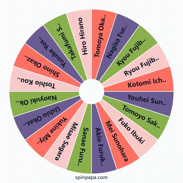Clannad Character Picker Wheel