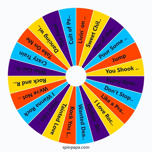 Classic 80s Rock Anthems Picker Wheel