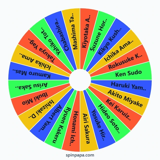 Classroom of the Elite Character Picker Wheel