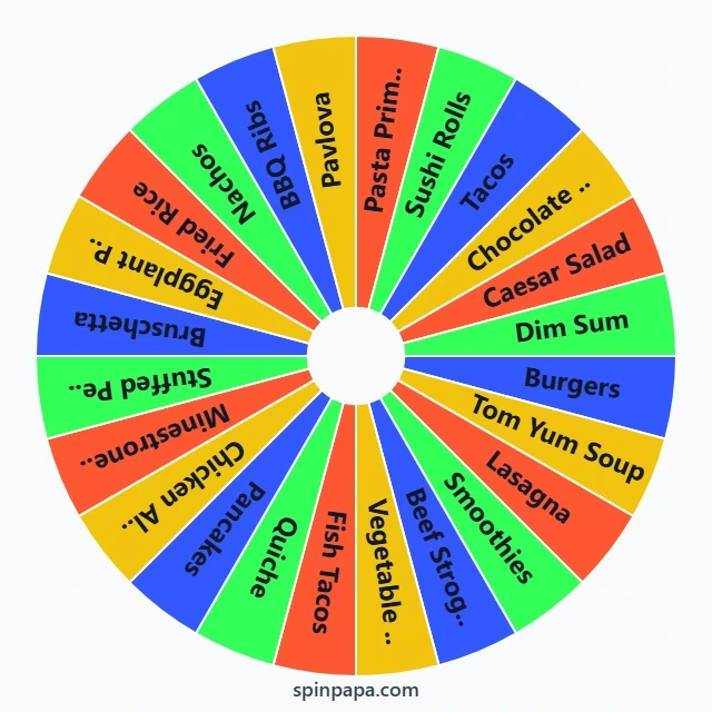 Cooking Fever Dish Challenge Picker Wheel