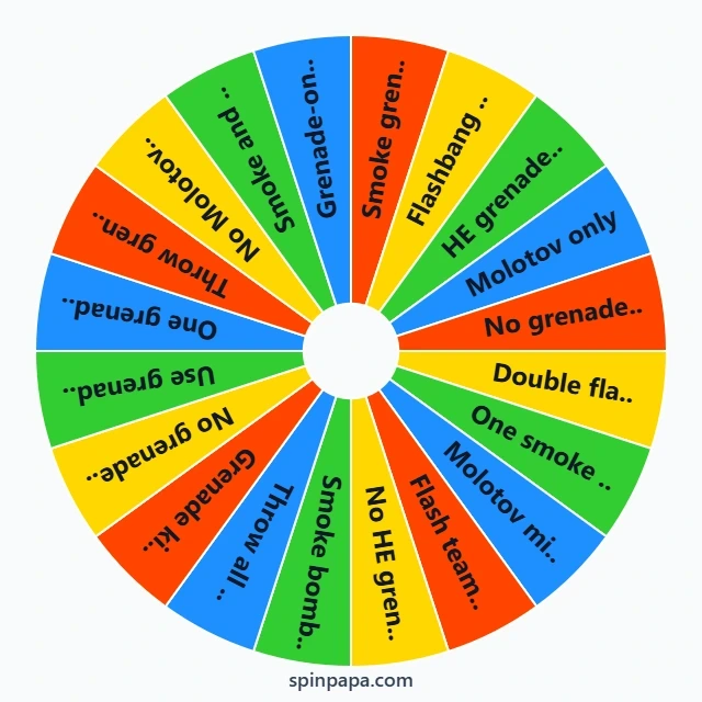 Counter-Strike Grenade Fun Wheel