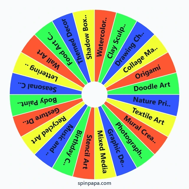 Creative Art Activities Picker Wheel - Spinpapa