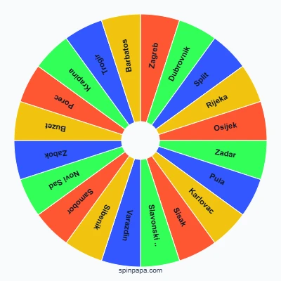 Croatian Cities Picker Wheel