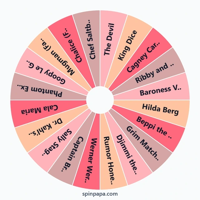 Cuphead Boss Picker Wheel