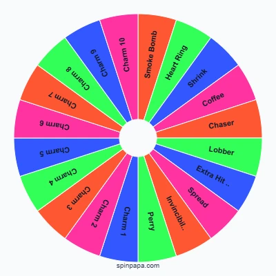 Cuphead Charms Picker Wheel