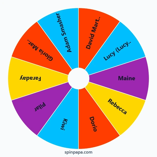 Cyberpunk: Edgerunners Characters Picker